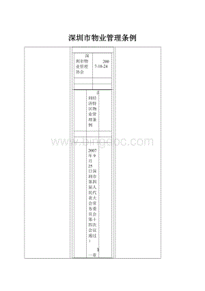 深圳市物业管理条例Word下载.docx