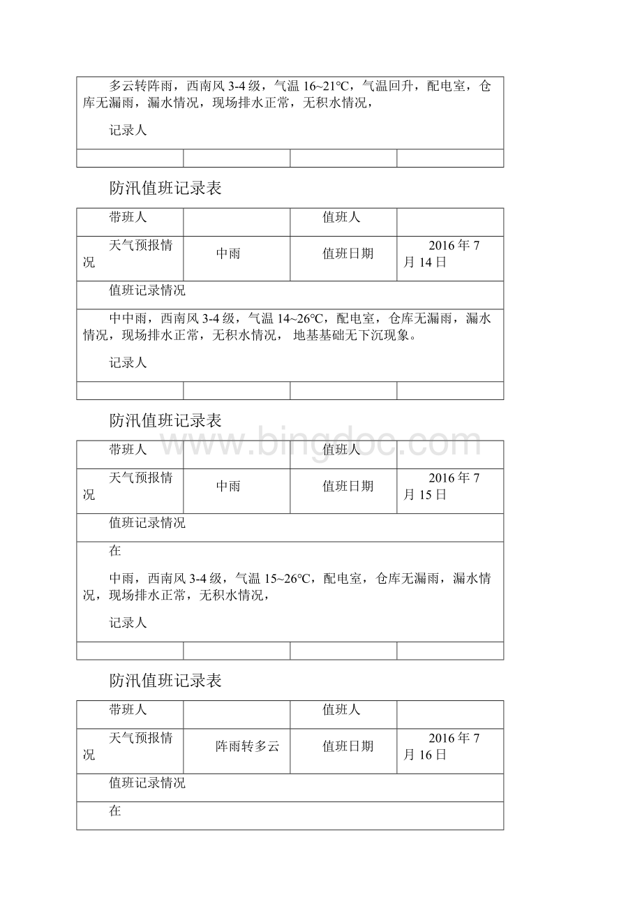 防汛值班记录表Word格式文档下载.docx_第2页