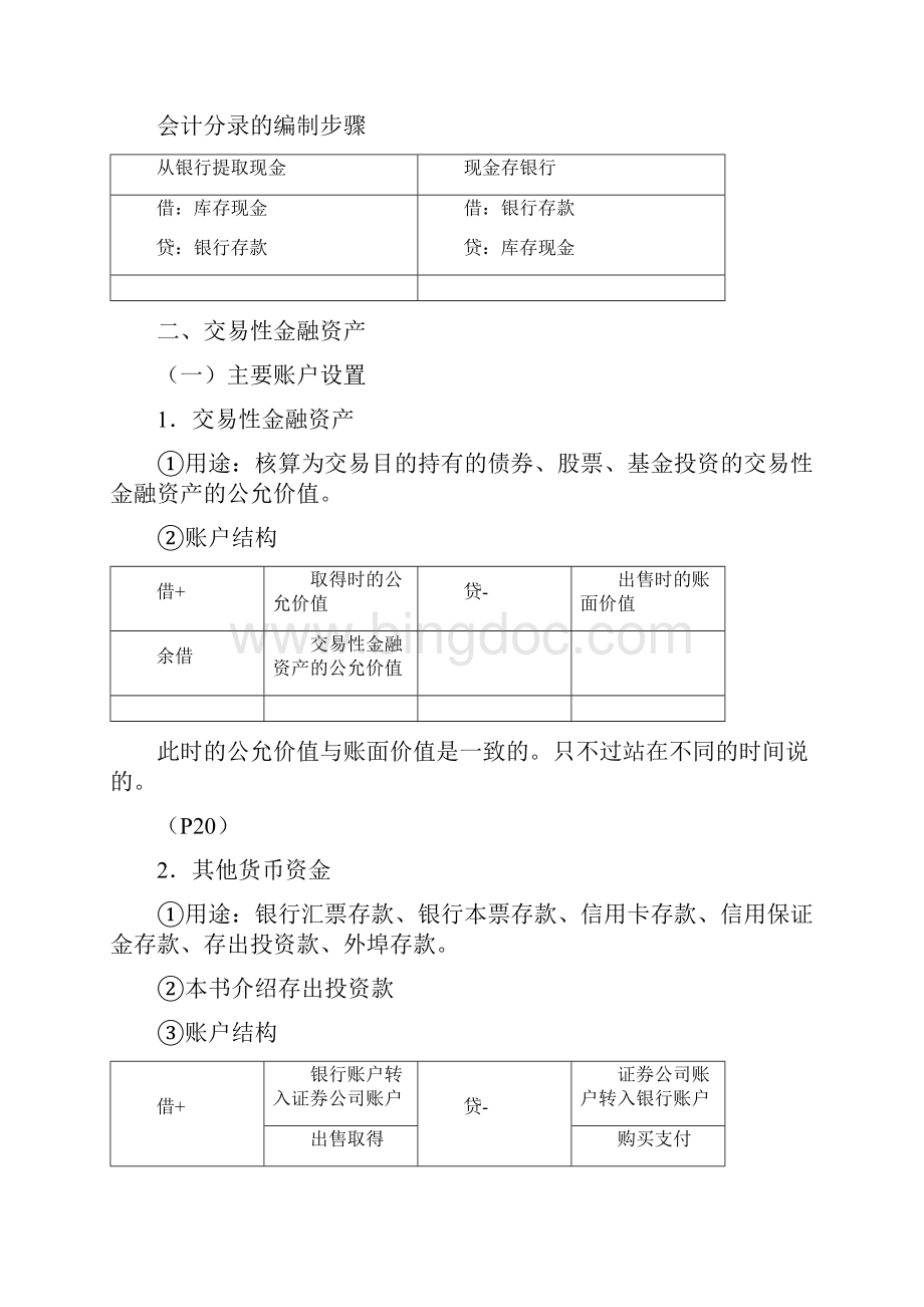 第4章主要经济业务事项账务处理Word文档格式.docx_第2页