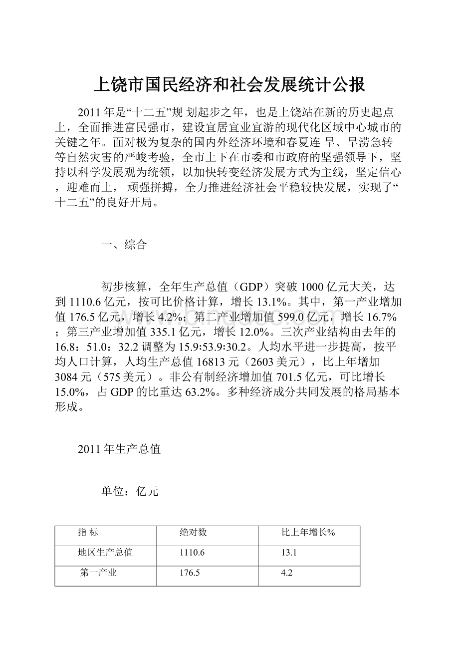 上饶市国民经济和社会发展统计公报.docx_第1页