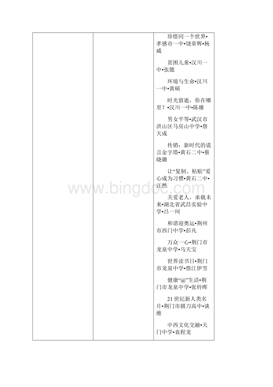 第二届省中小学信息技术创新与实践活动noc活动.docx_第3页