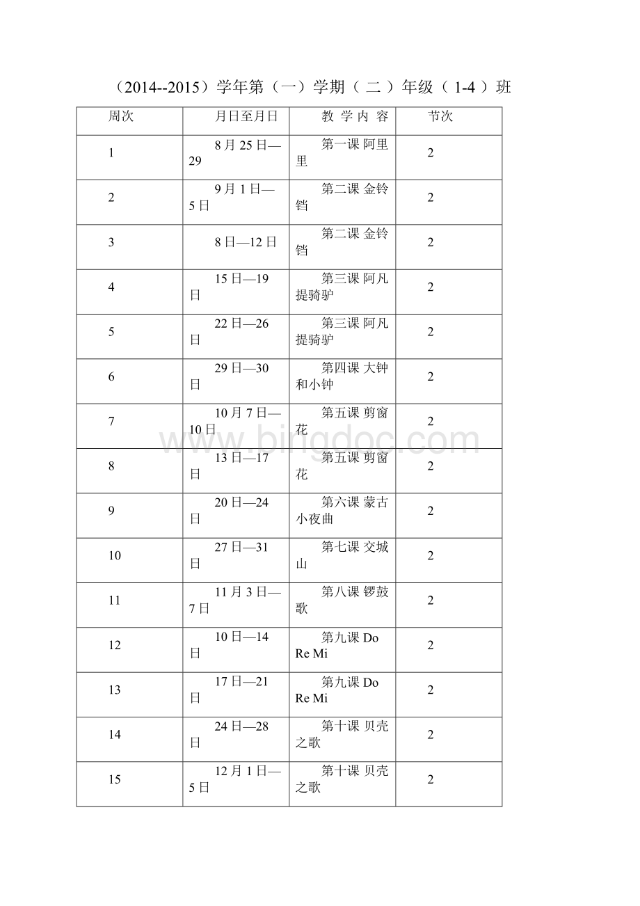 二年级音乐教案表格上册Word格式.docx_第2页