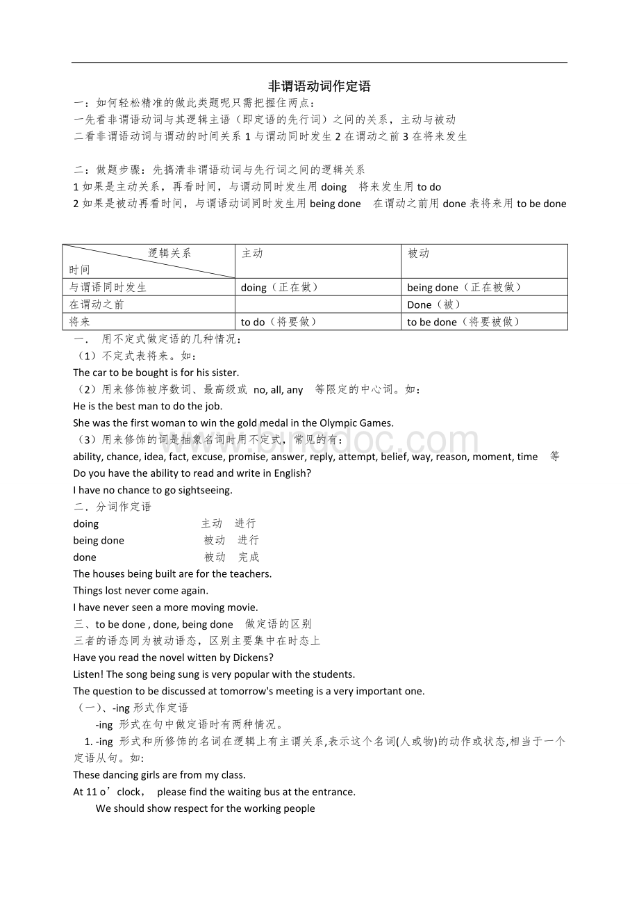 高考语法复习之非谓语动词做定语及与定语从句的转换.doc