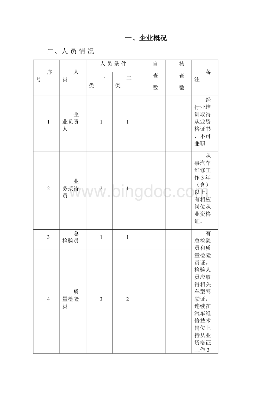 浙江省机动车整车维修经营企业登记表文档格式.docx_第3页