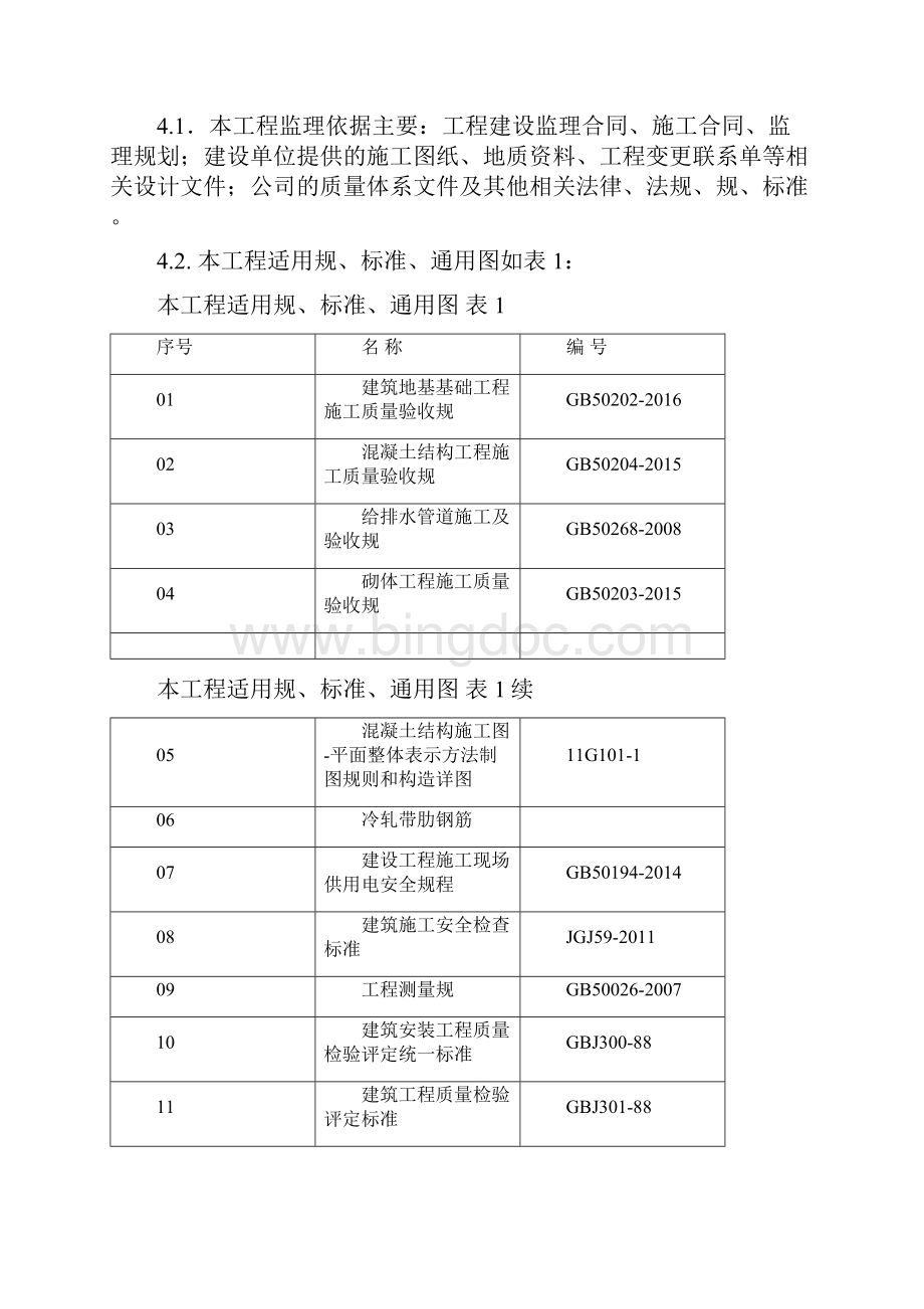 泵站工程监理实施细则1Word文件下载.docx_第3页