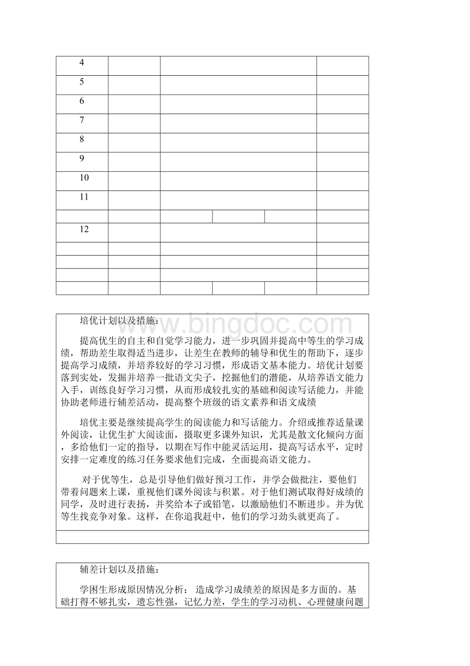 二年级语文培优辅差记录册.docx_第2页