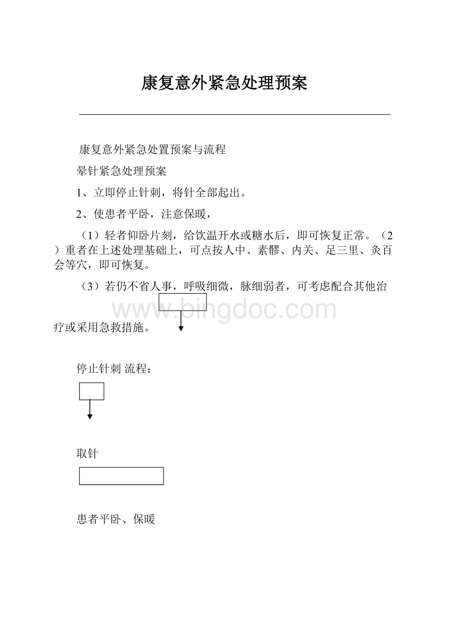 康复意外紧急处理预案Word格式.docx