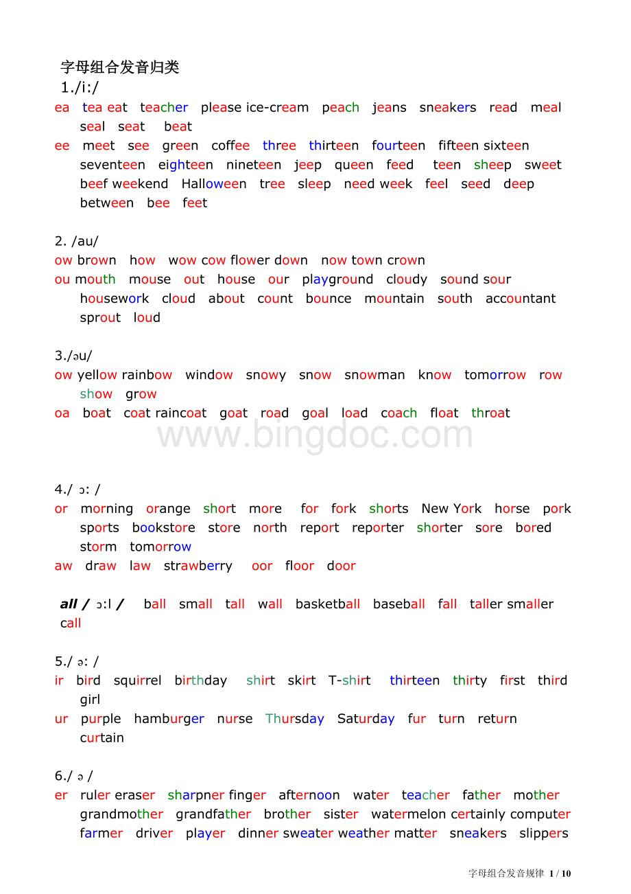 字母组合发音规律.docx_第1页