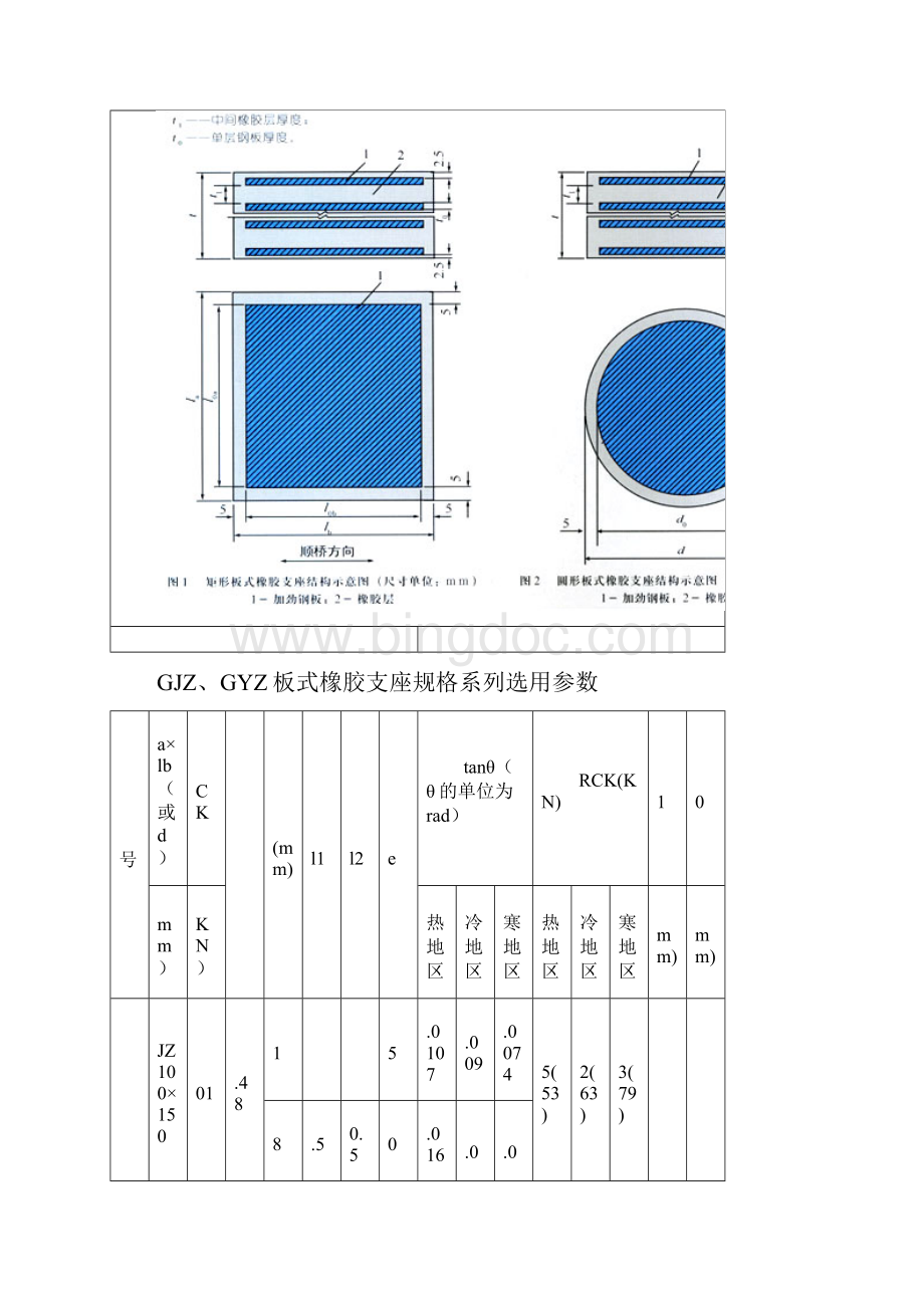 公路桥梁板式橡胶支座尺寸表.docx_第3页