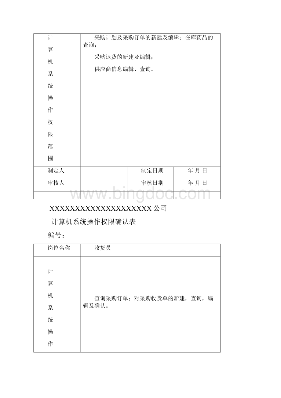 已过GSP认证文件计算机系统操作权限确认表.docx_第2页