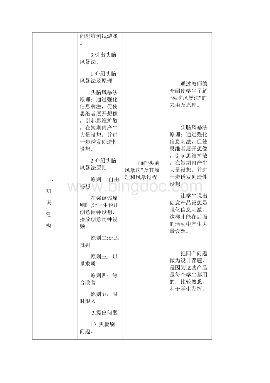 《创新设计中的头脑风暴》教案完整版资料Word文件下载.docx_第3页