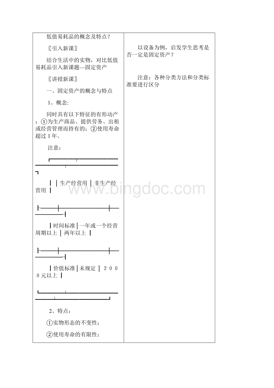 精选企业财务会计教案Word文档下载推荐.docx_第2页