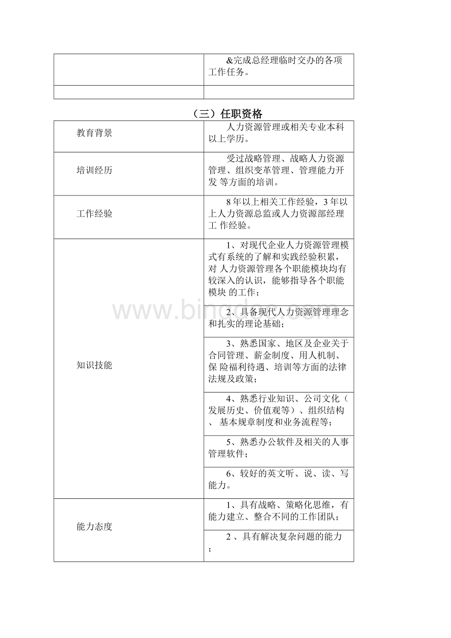 人员素质测评方案设计Word下载.docx_第2页