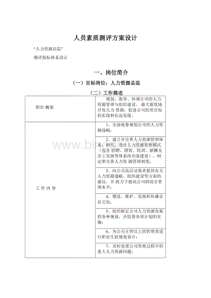 人员素质测评方案设计.docx