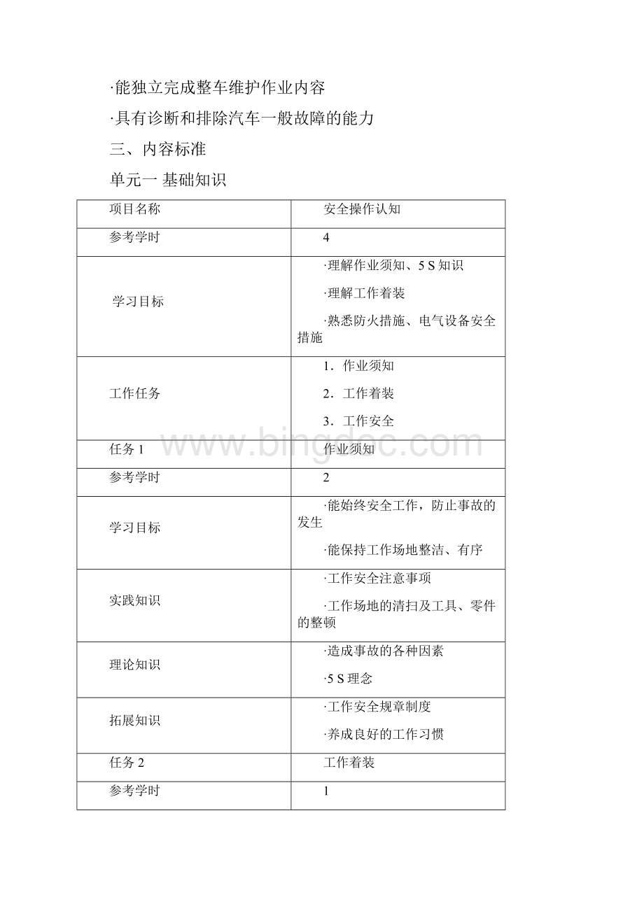 汽车维护课程标准.docx_第2页