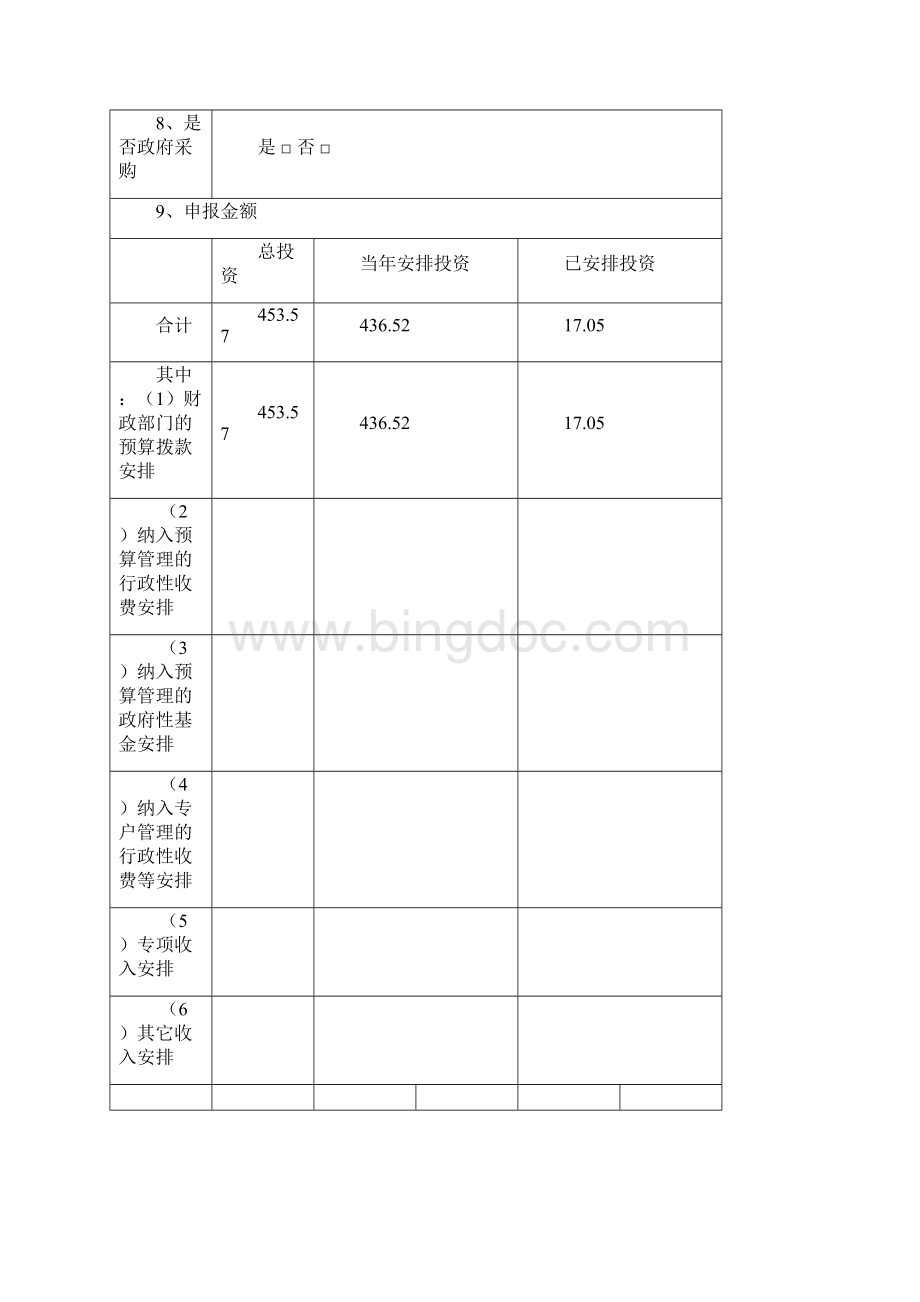 旱情实验站改扩建及实验研究项目支出申报计划Word格式文档下载.docx_第2页