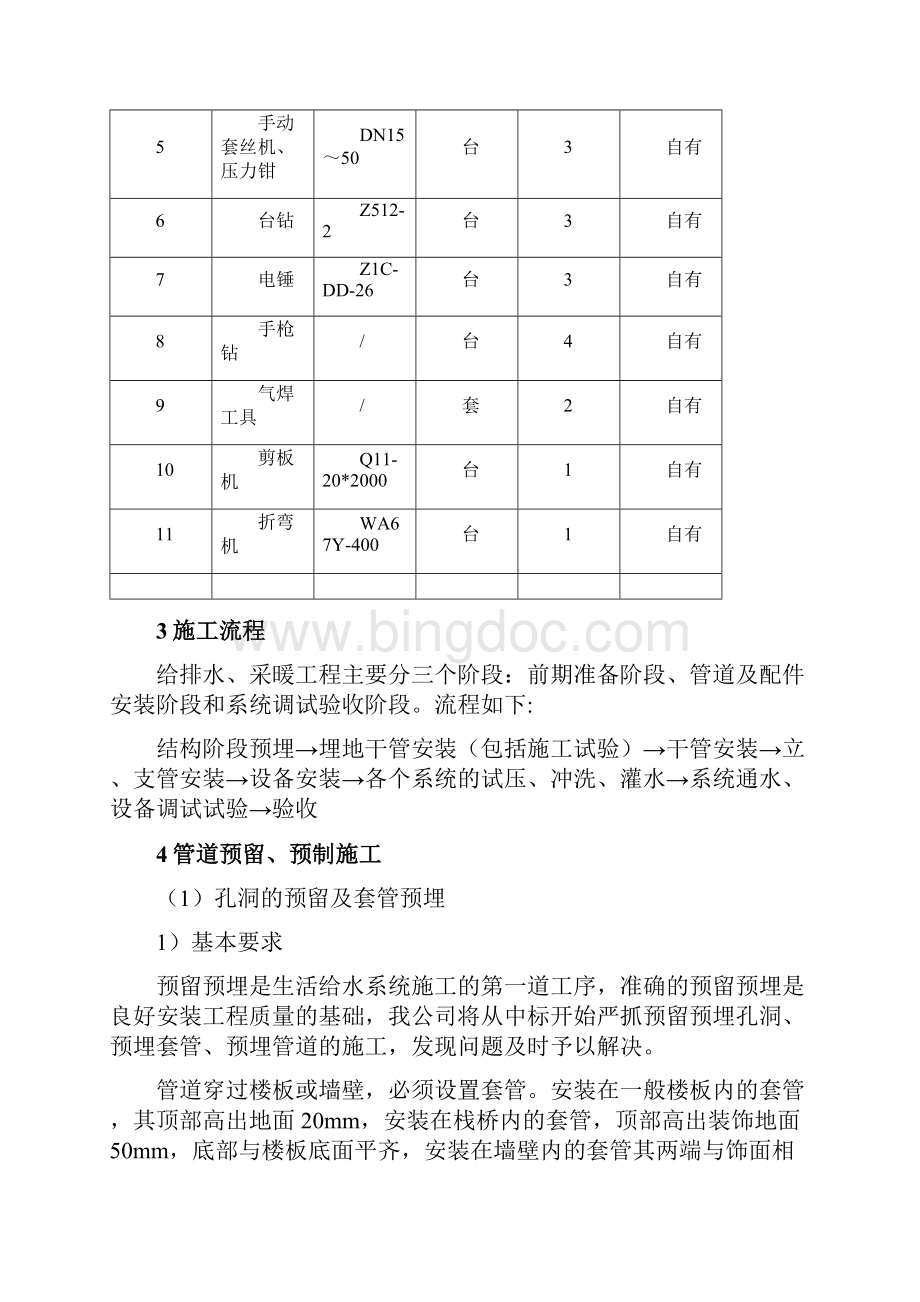 给排水工程施工方案罐区配套区域文档格式.docx_第2页