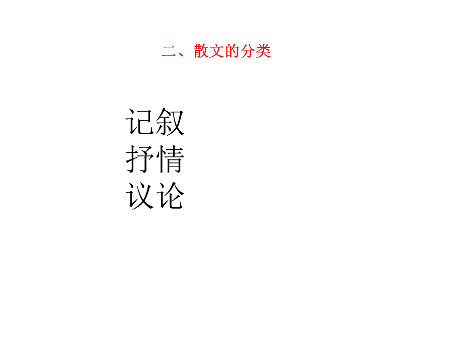 散文基础知识和考点介绍考点.ppt_第2页