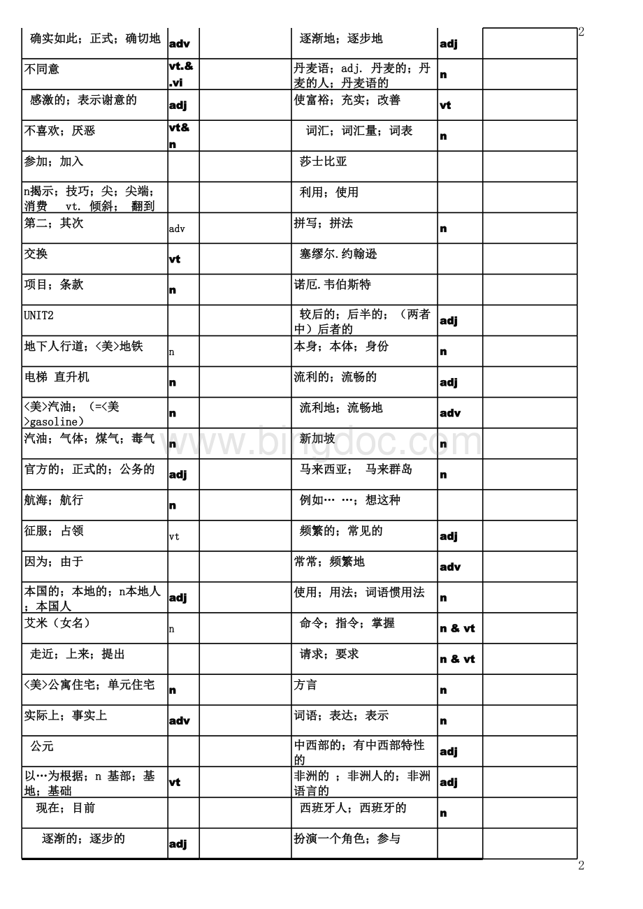 人教版高一英语单词练习表.xls_第2页