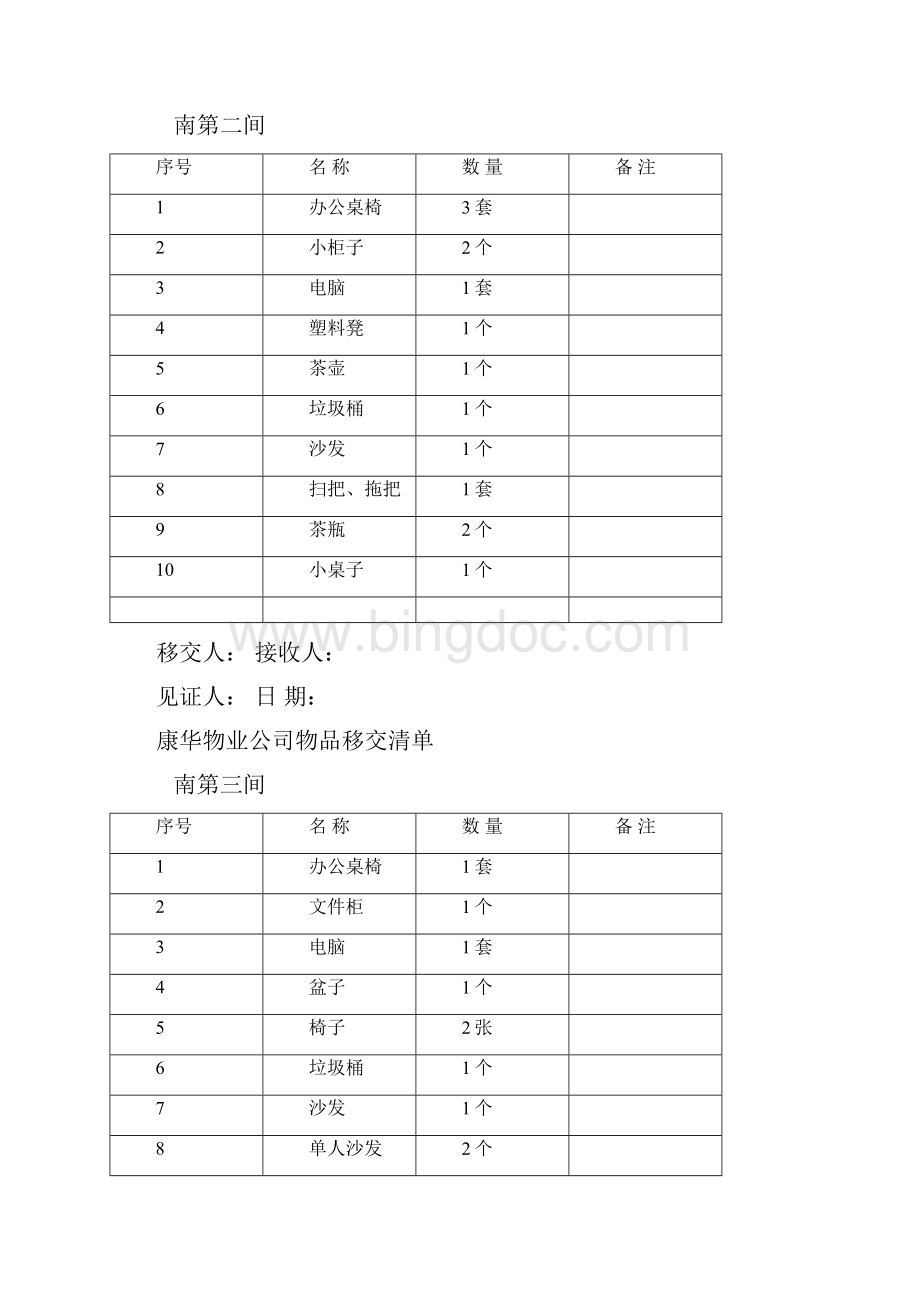 物品移交清单Word文档格式.docx_第3页