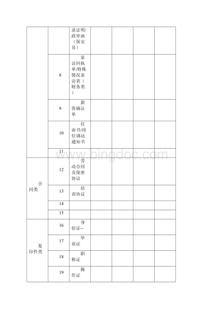 员工档管空白.docx_第2页