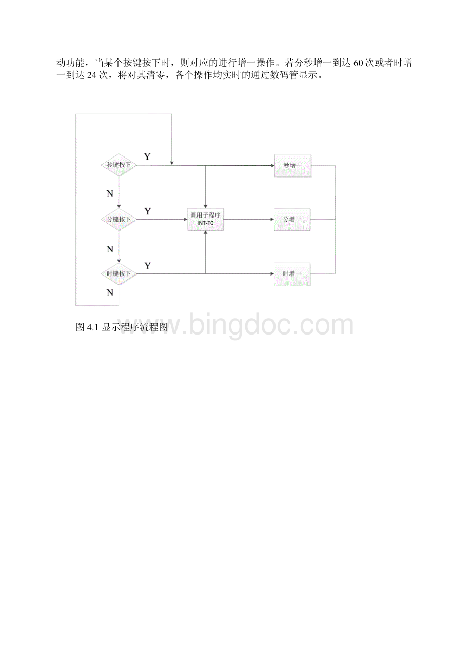 单片机数字时钟控制课程设计.docx_第3页