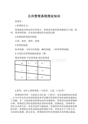 公共管理系统理论知识.docx