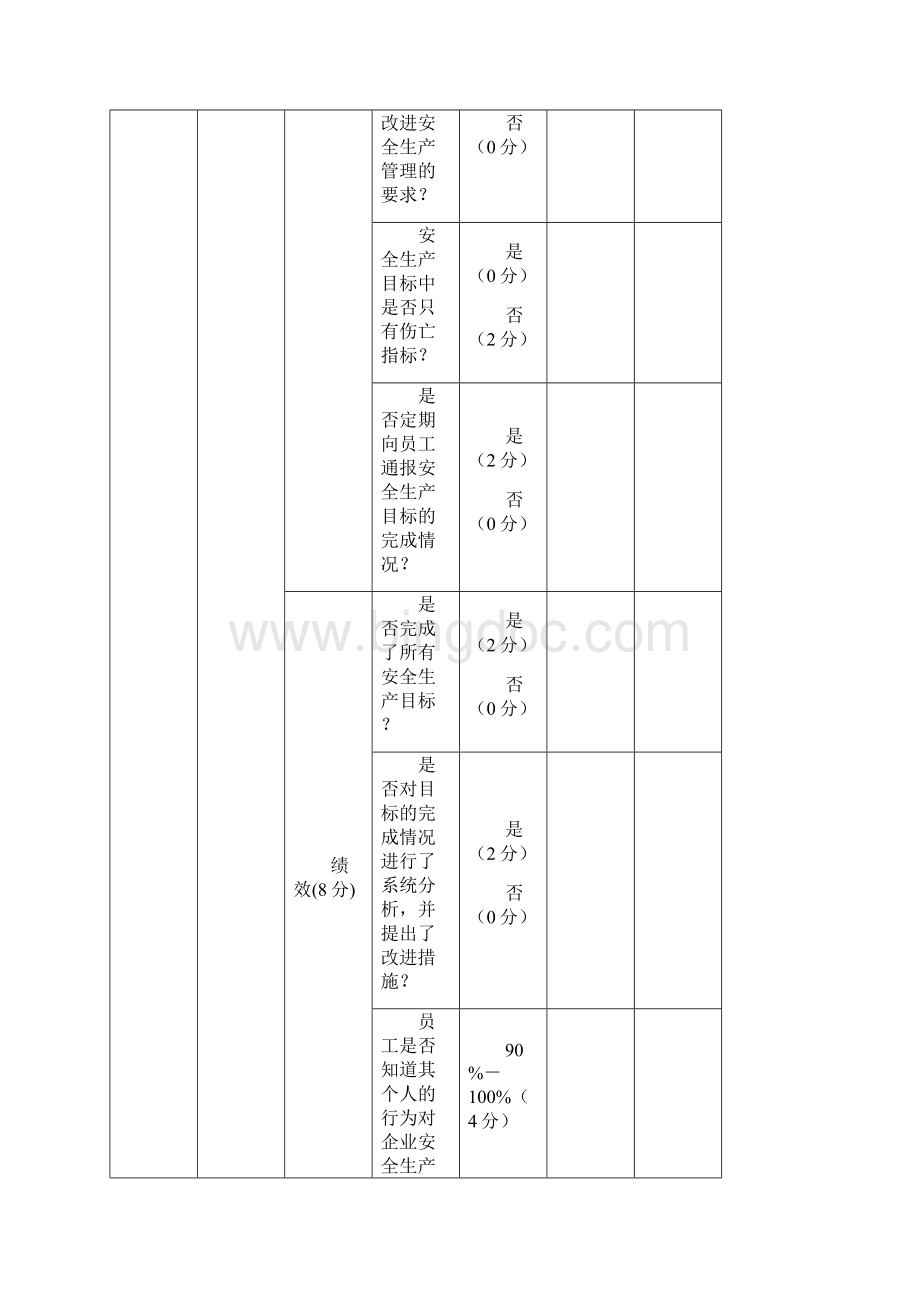 元素考评描述和分析Word文档下载推荐.docx_第2页