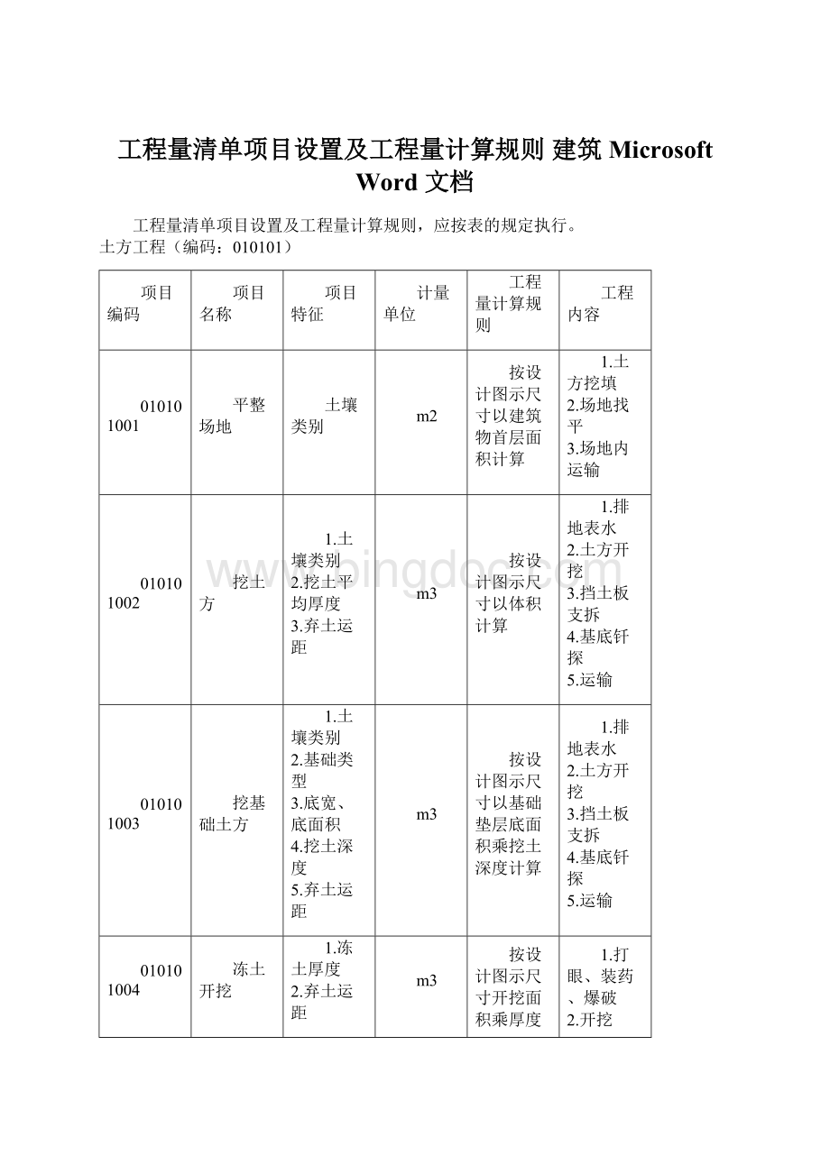 工程量清单项目设置及工程量计算规则 建筑Microsoft Word 文档.docx