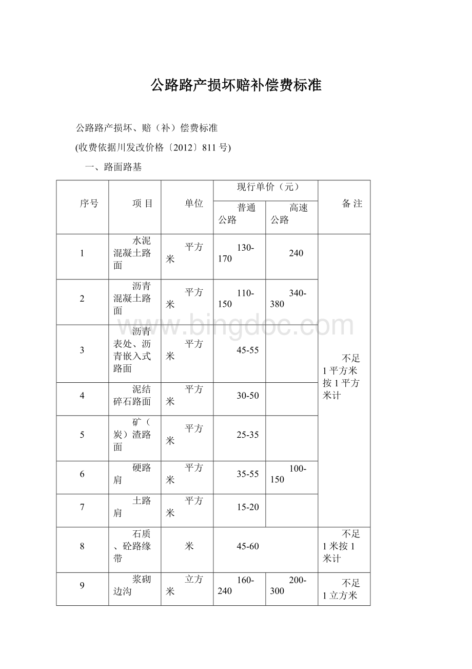 公路路产损坏赔补偿费标准.docx