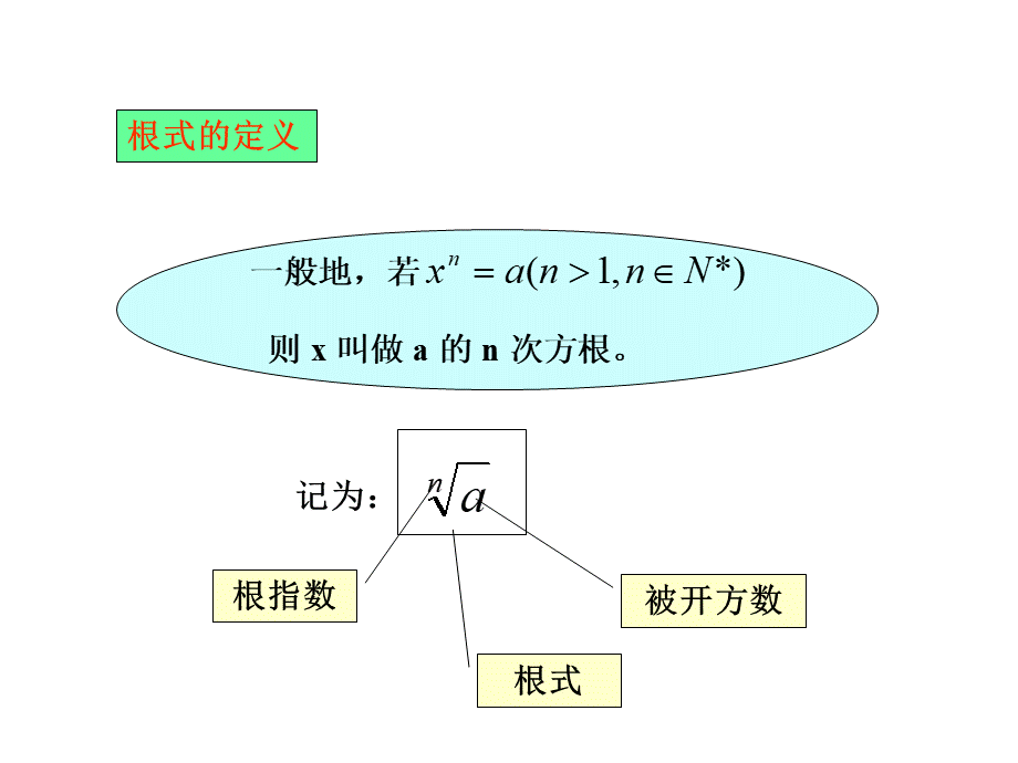 复习课五：指数与对数运算.ppt_第2页