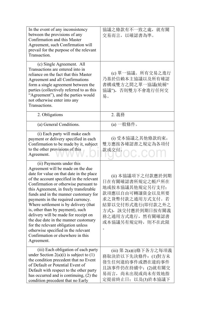 Master Agreement CN and EN.docx_第2页