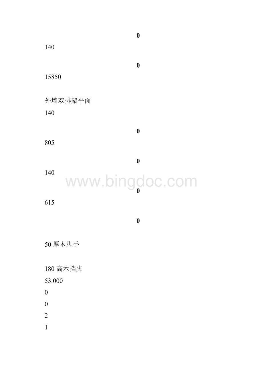 脚手架施工技术交底完整版.docx_第3页