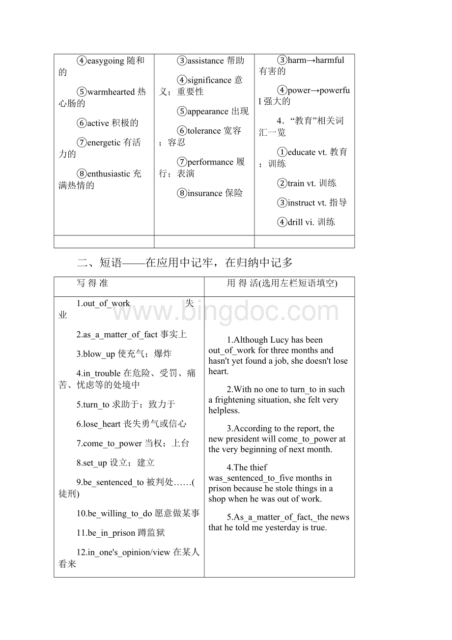 高三英语一轮复习 Unit 5 Nelson Mandelaa modern hero教师用书 新人教版必修1.docx_第3页