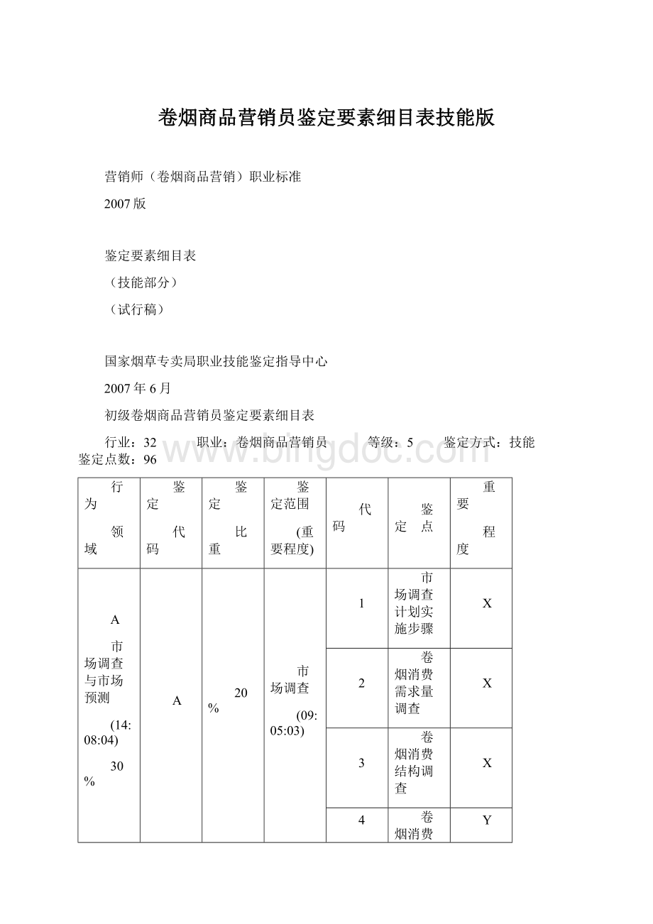 卷烟商品营销员鉴定要素细目表技能版Word格式.docx_第1页