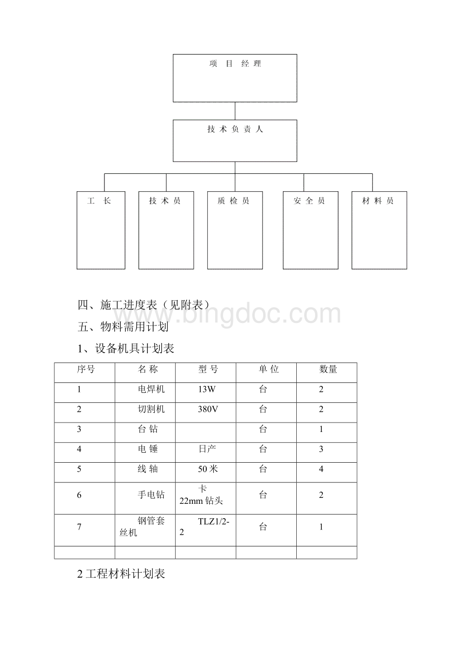 消防电施工方案Word文档下载推荐.docx_第3页