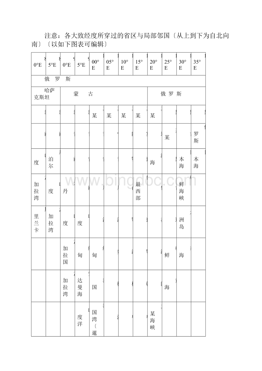 中国地理各类空白图.docx_第3页