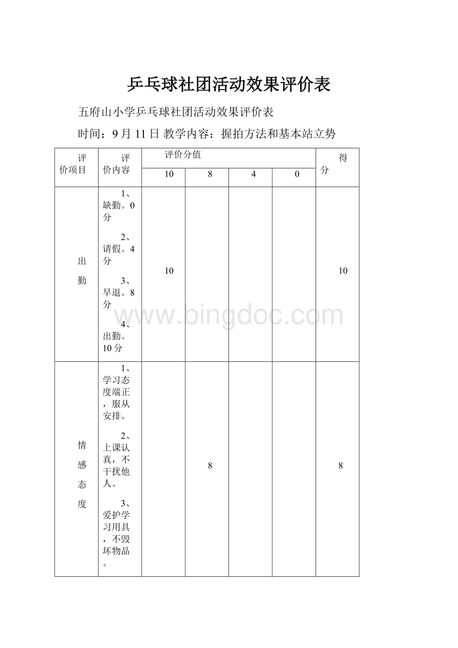 乒乓球社团活动效果评价表.docx_第1页