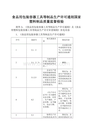 食品用包装容器工具等制品生产许可通则国家塑料制品质量监督检验Word文件下载.docx