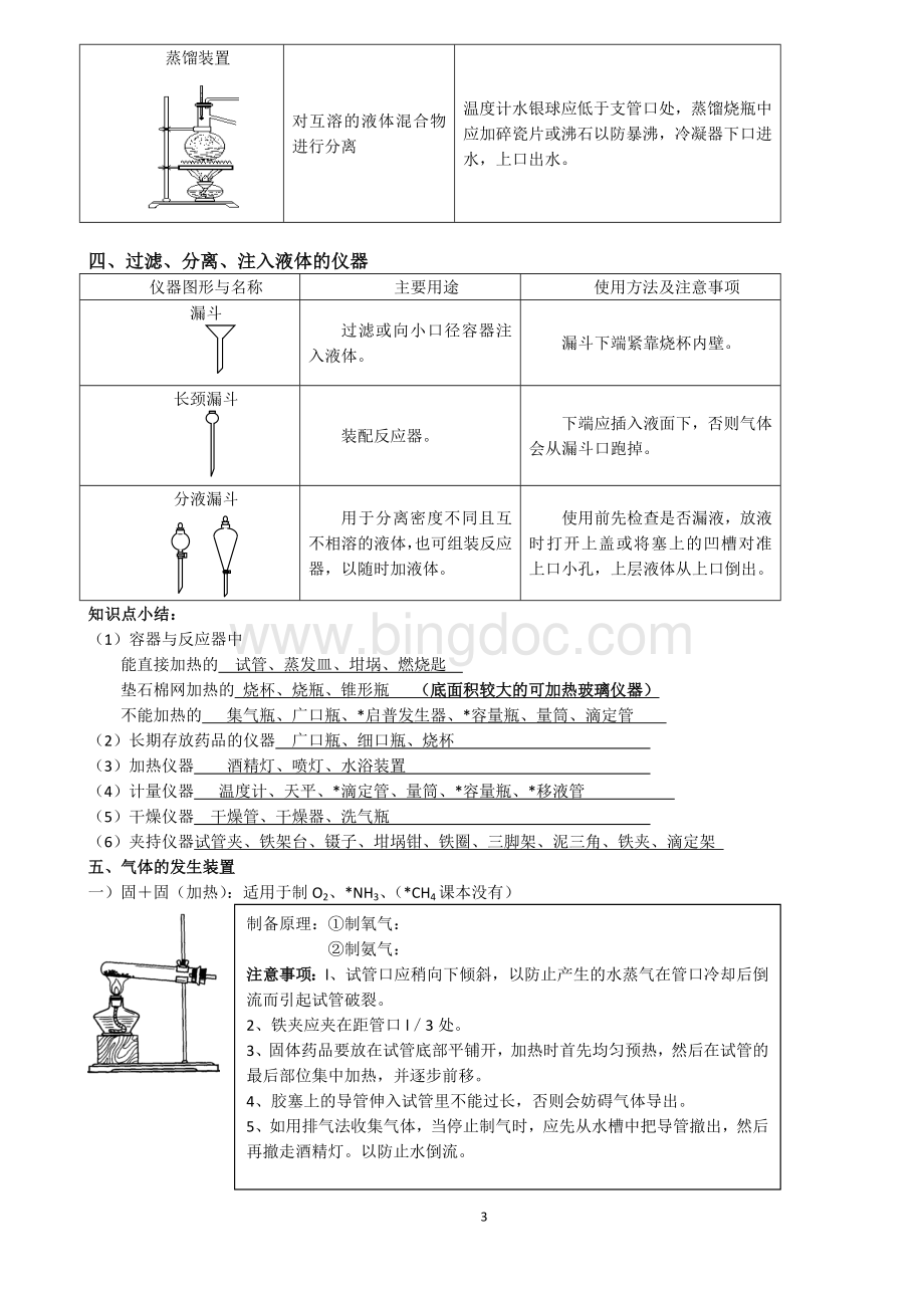 高中化学实验仪器大全【精】Word文档格式.doc_第3页