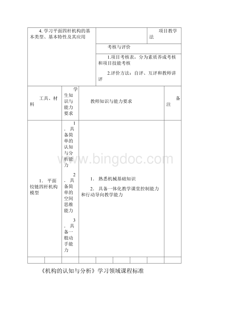 《机构的认知与分析》课程设计作业唐志霏.docx_第3页