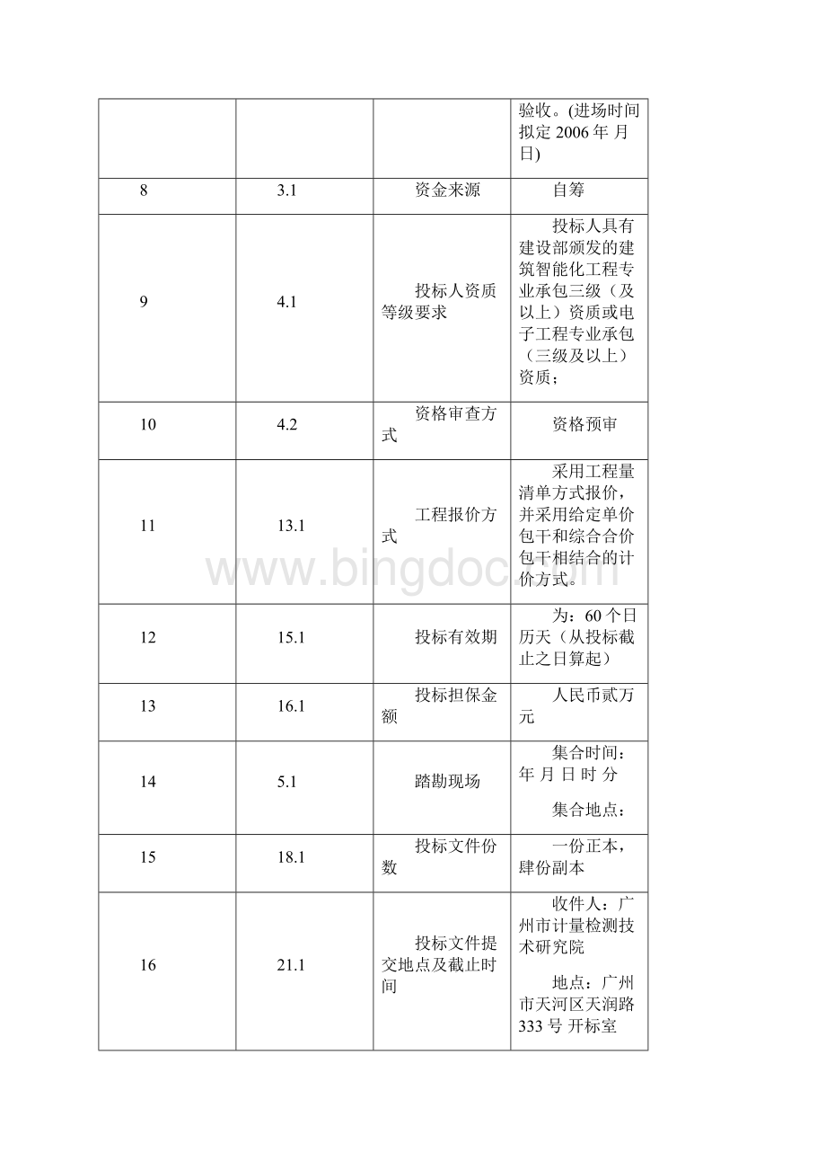 设备采购及安装工程施工招标文件方案Word文档下载推荐.docx_第3页