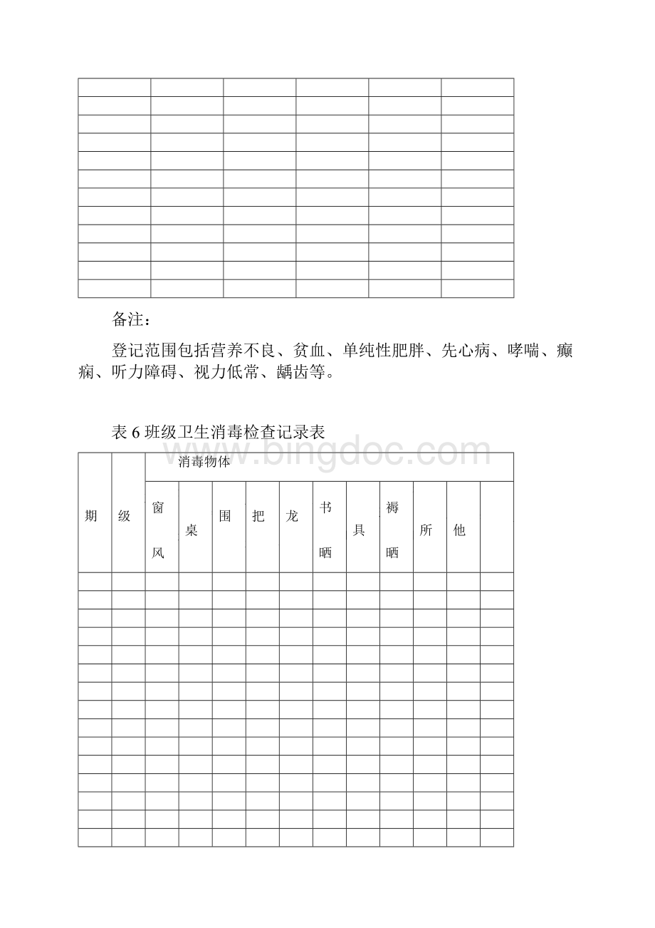 卫生保健工作记录Word文档下载推荐.docx_第3页