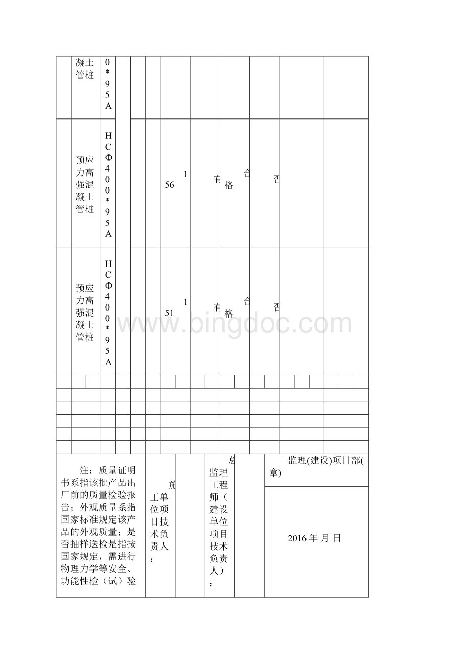 建筑 安装原材料 设备及配件产品进场验收记录.docx_第3页