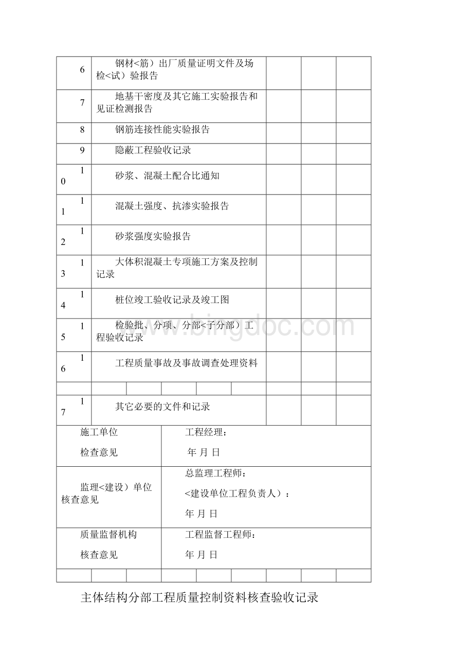 工程质量控制资料核查系列表格Word下载.docx_第3页