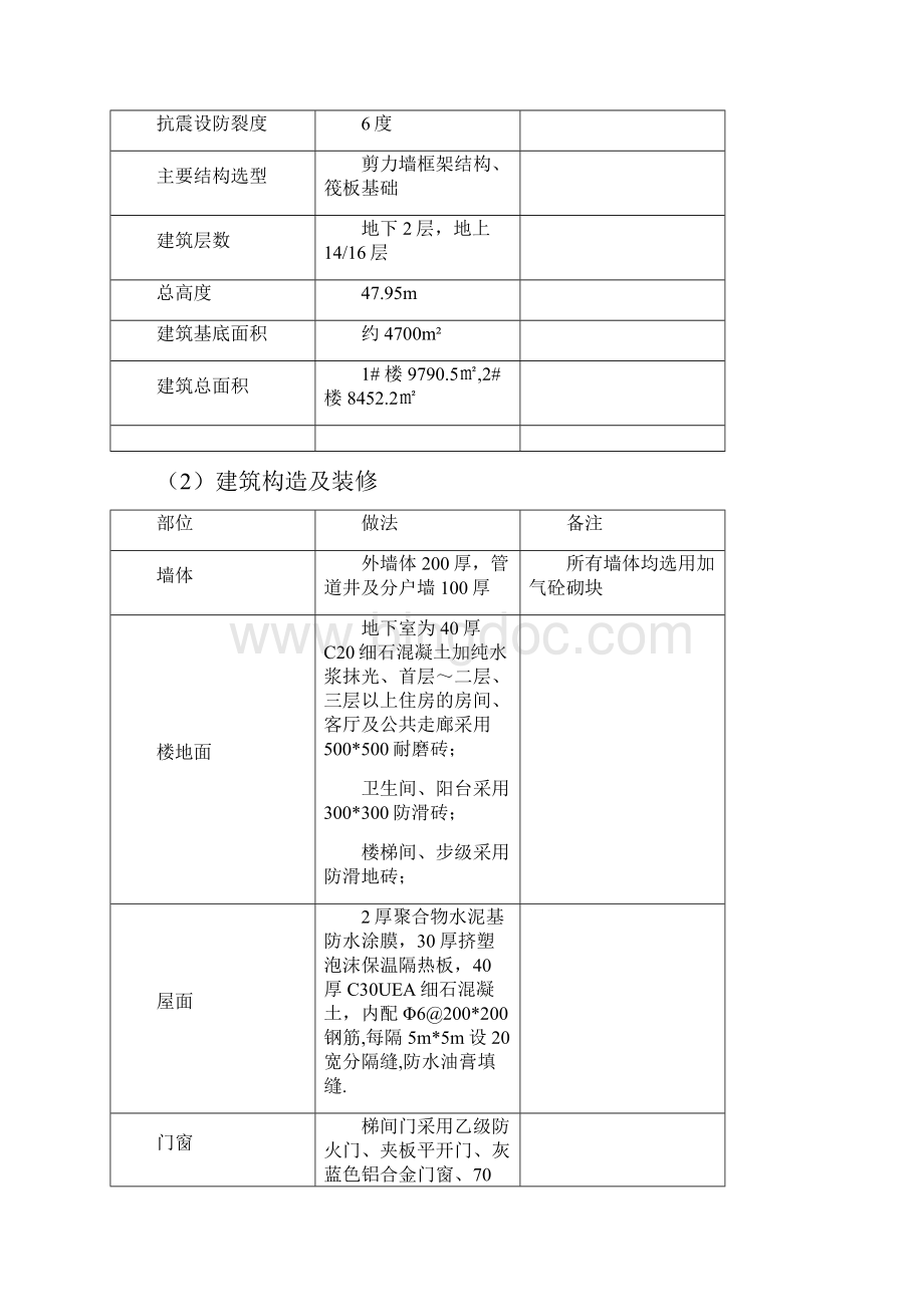 材料送检施工方案.docx_第2页