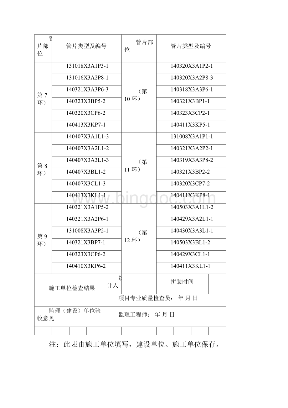 管片拼装工程检验批施工质量验收记录 埌青左线副本.docx_第3页