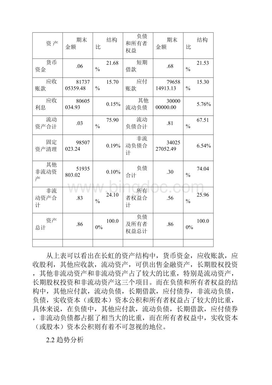 四川长虹财务分析.docx_第2页