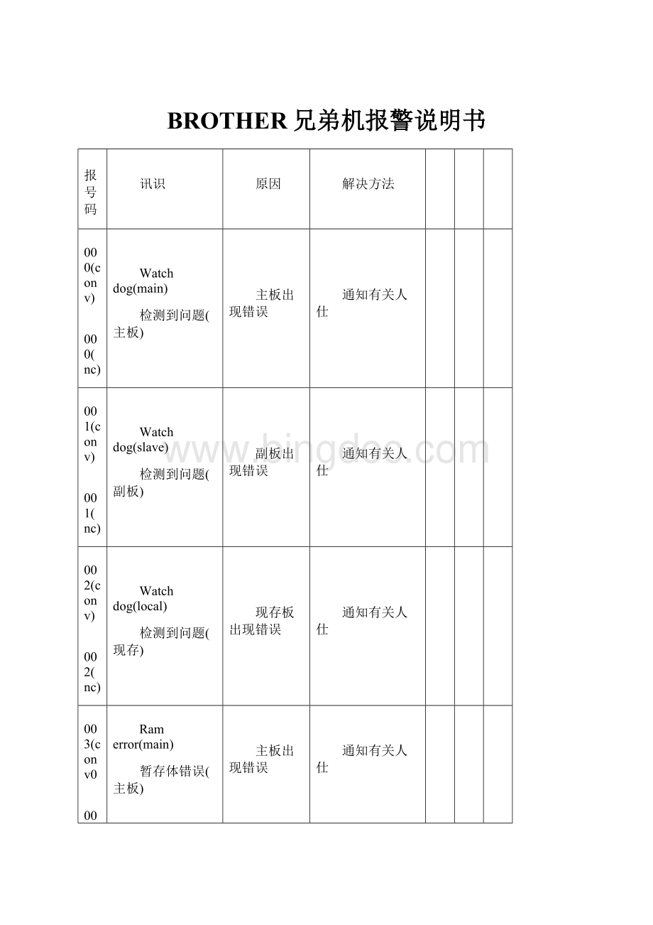 BROTHER兄弟机报警说明书Word文档下载推荐.docx