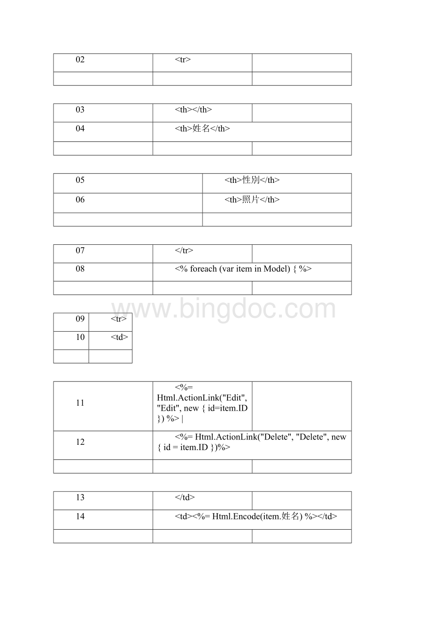 用MVC上传图片以及载图功能Word文件下载.docx_第2页